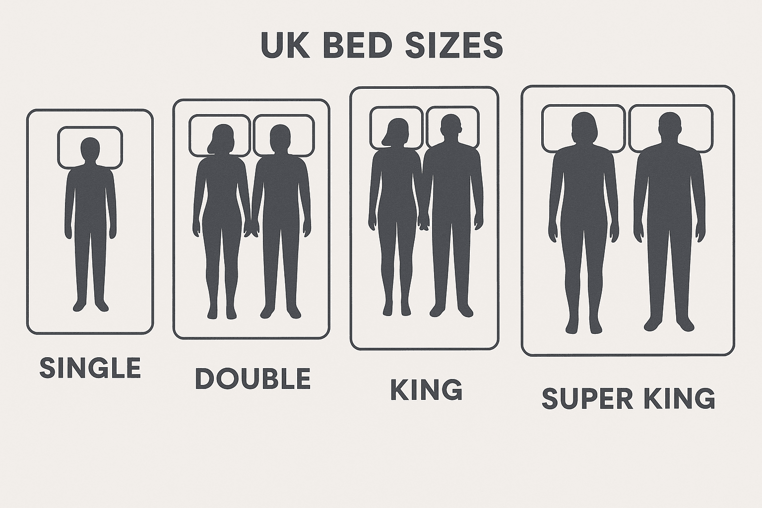 Bed buying guide